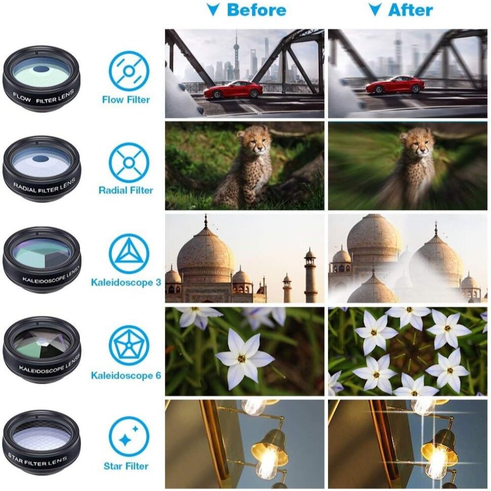 Phone Camera Lens-Macro Lens+Wide Lens+Fisheye Lens+Telephoto Lens+CPL/Flow/Radi - Picture 3 of 7